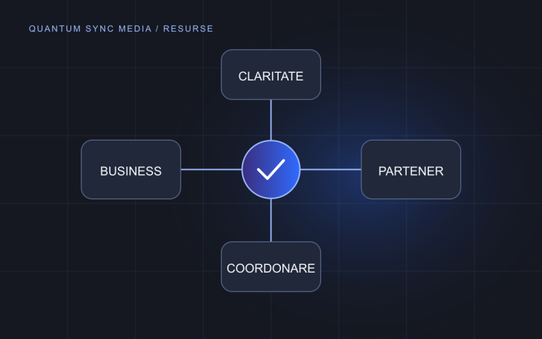 Ilustrație editorială Quantum Sync Media: Cum alegi o agenție de marketing potrivită pentru business-ul tău