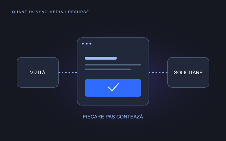 Ilustrație editorială Quantum Sync Media: Ai trafic pe website, dar puține solicitări? Ce merită verificat